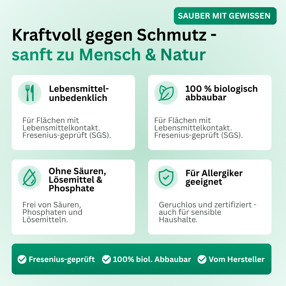 Multi-Star GESCHA Allzweckreiniger Konzentrat (1L)