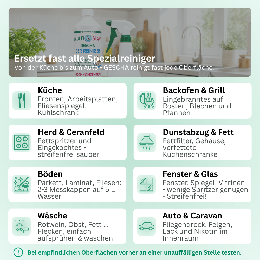 Multi-Star GESCHA - Familien Vorteils Set